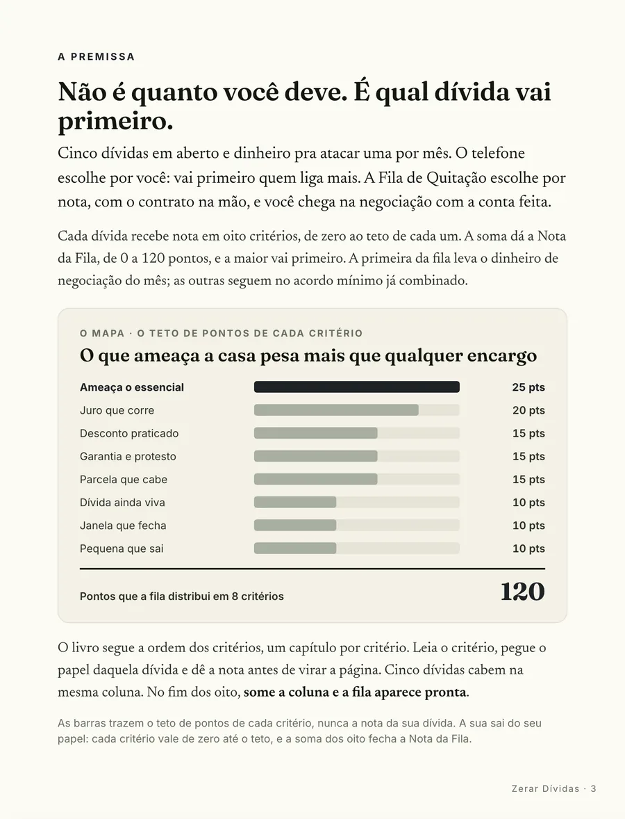 Página real do guia: Infográfico